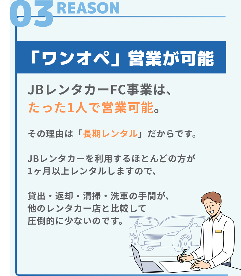reason03 「ワンオペ」営業が可能