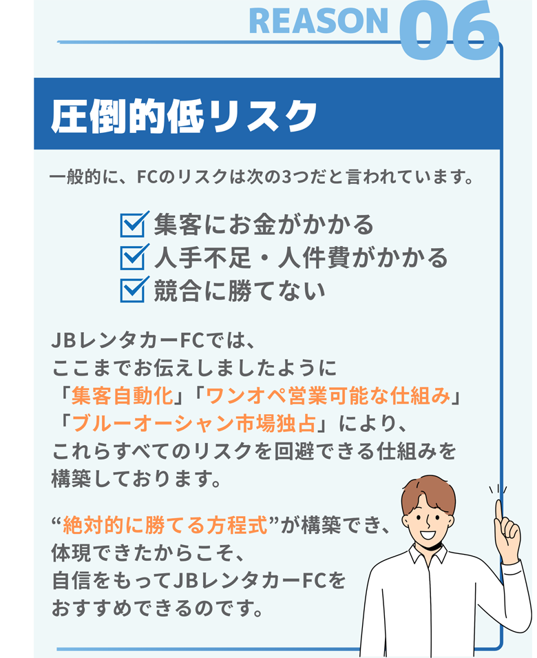 reason06 圧倒的低リスク